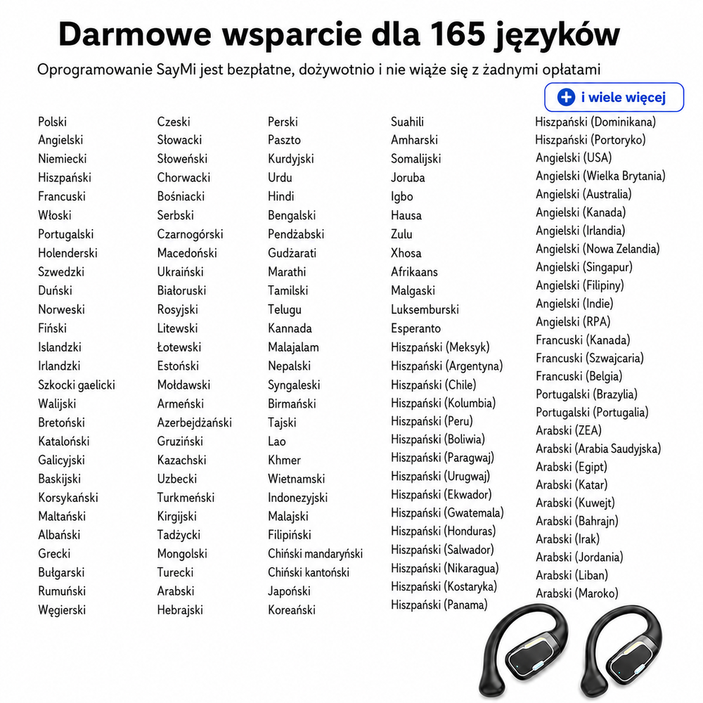Słuchawki Tłumaczące AI XP6
