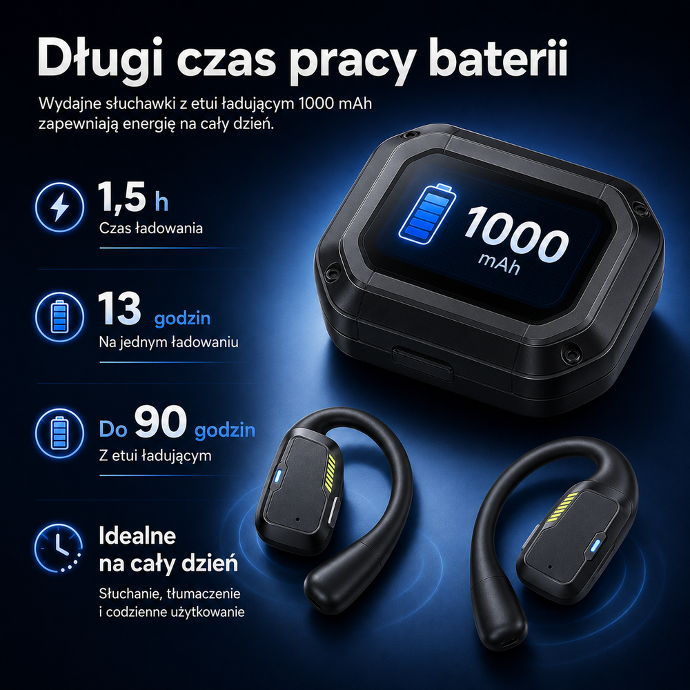 Słuchawki Tłumaczące AI XP6